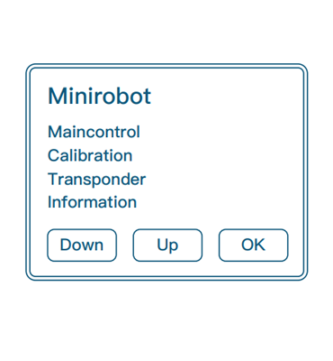 miniroboflow