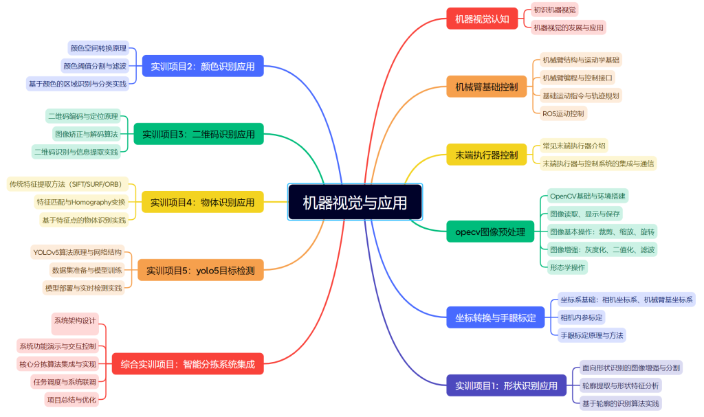 企业微信截图 17611871525079