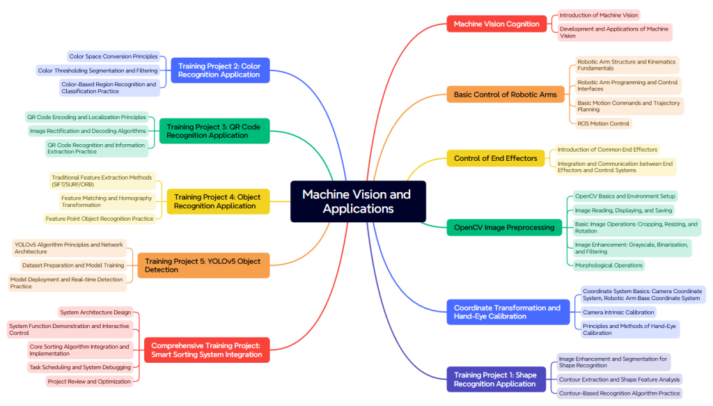 企业微信截图 17611918229043